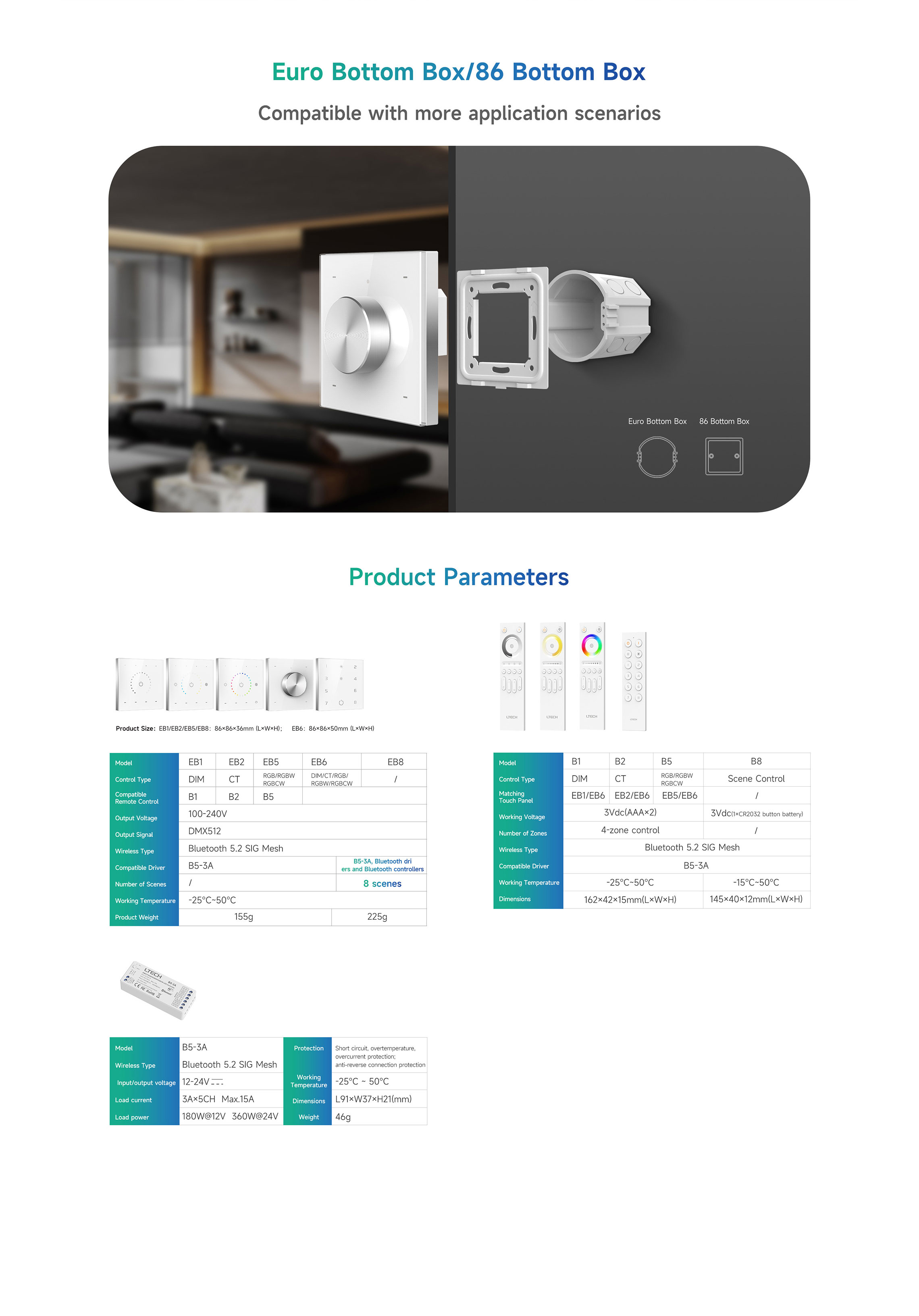LTech EB series wired wireless panel
