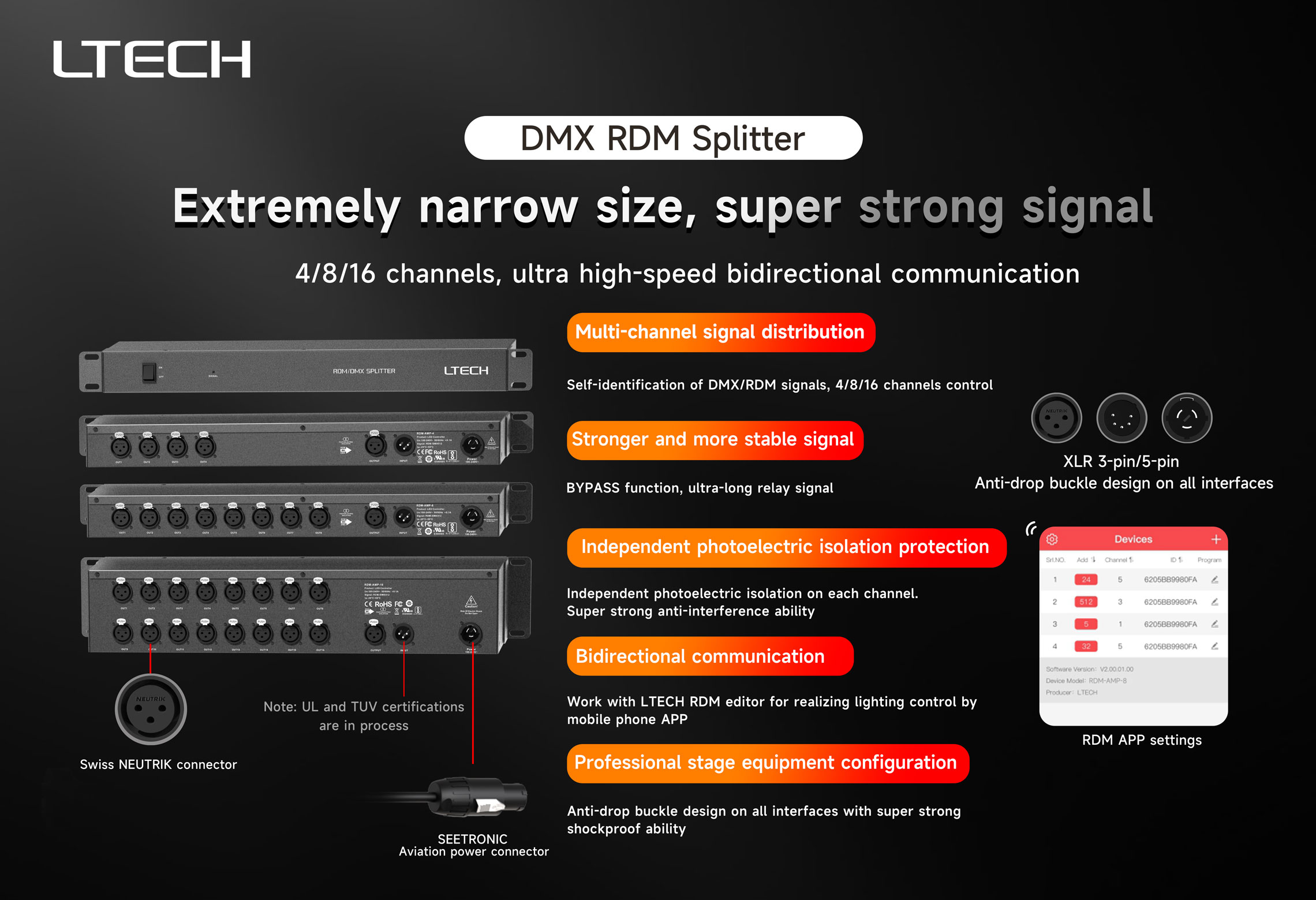 dmx rdm splitter amplifier LTech